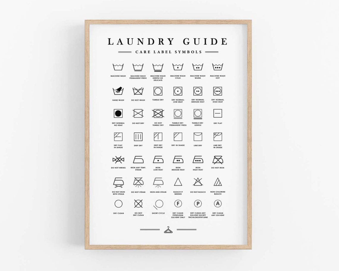 Miluva Laundry Print, Laundry Room Symbols, Laundry Printable Art, Care ...