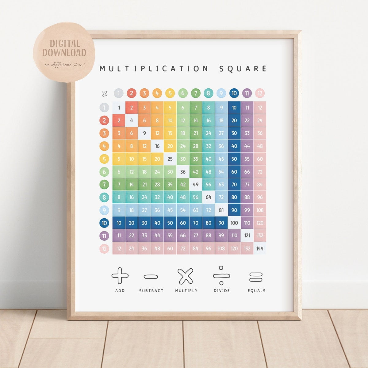 Miluva Multiplication Square, Times Table Square, Maths Learning Poster ...