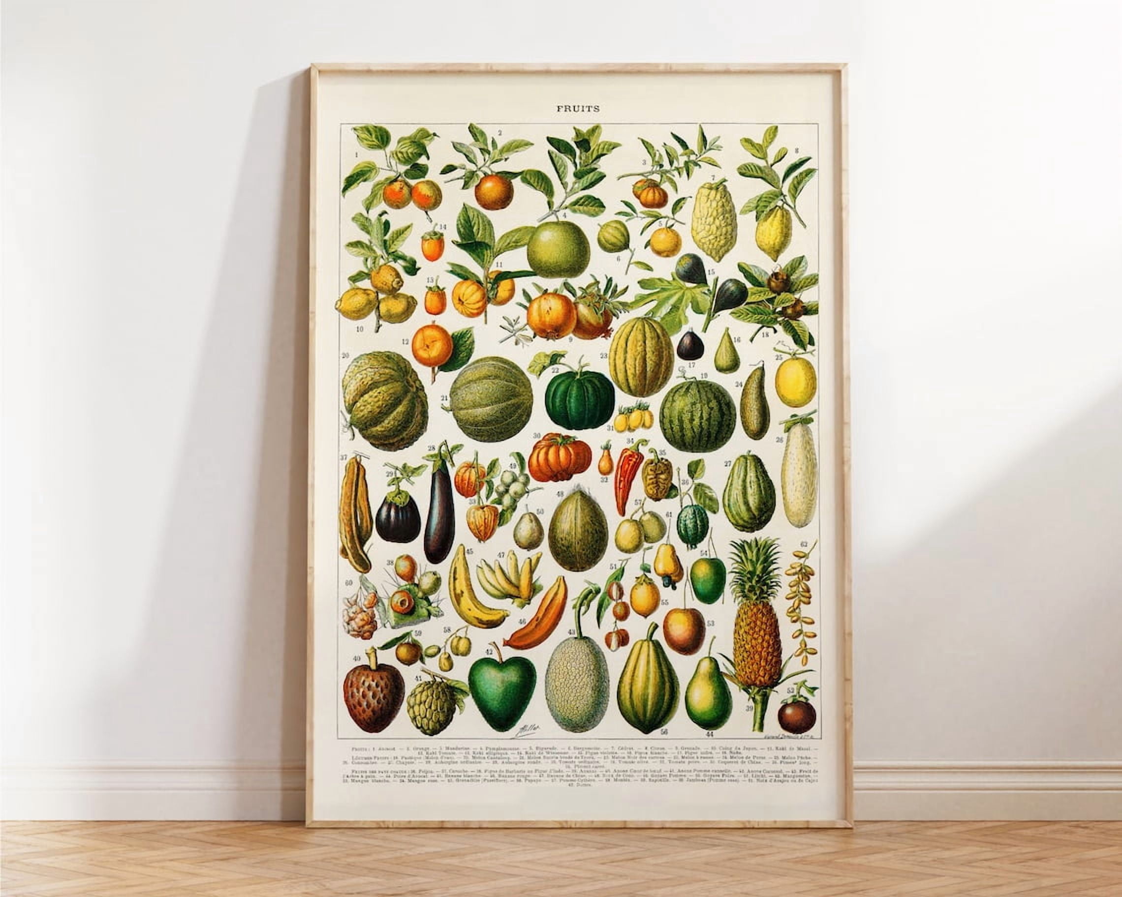 Photo inspiration: Fresh Look at Miluva Retro Vintage Kitchen Print
