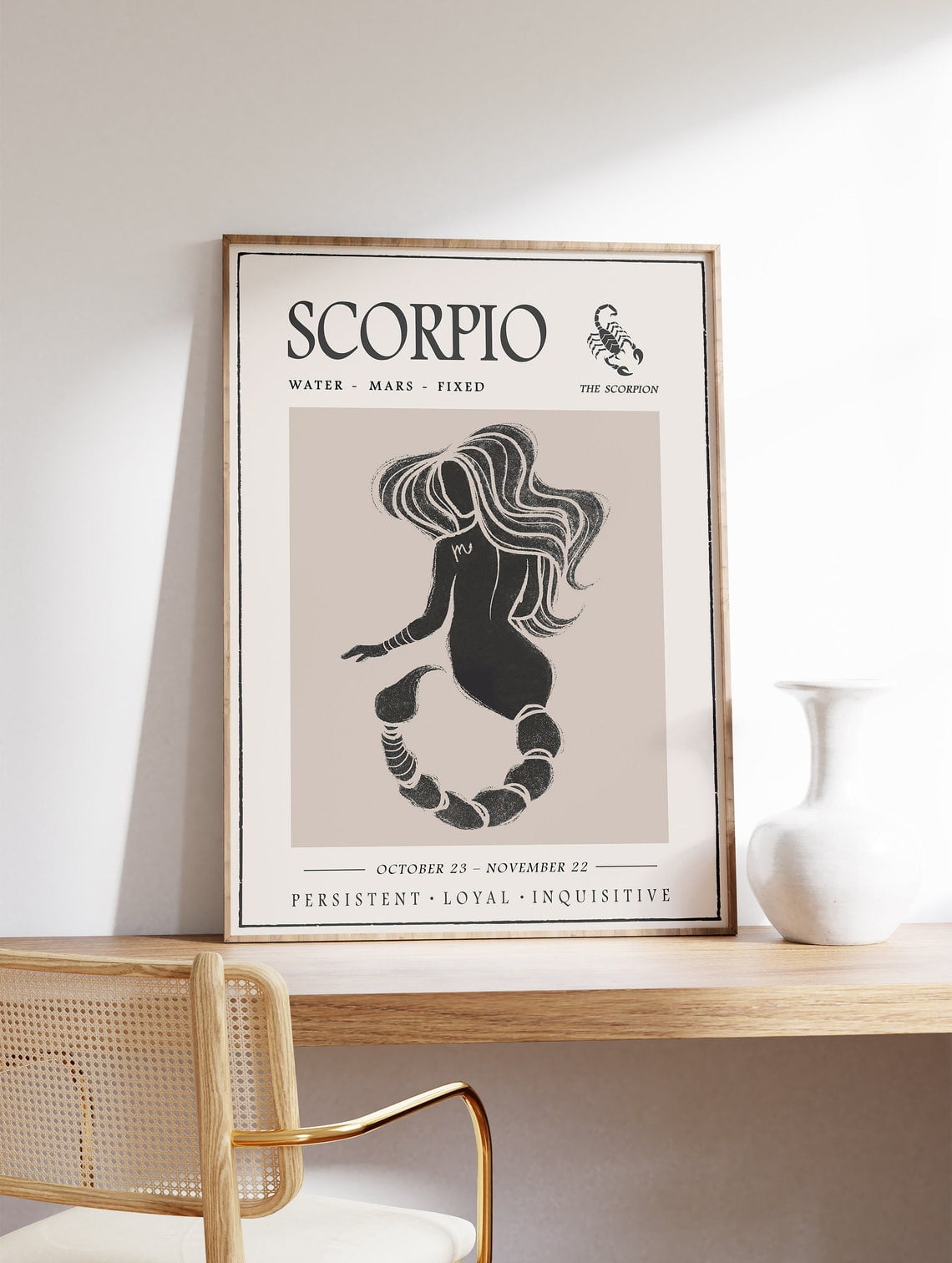 Miluva Star Sign Poster, Scorpio Star Sign Print, Birthday Gift, Zodiac ...