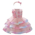 thumbnail image 1 of Miluxas Baby Girls Ruffle Flower Dress Elegant Pageant Party Wedding Lace Gown Dresses Pink 18 Months, 1 of 9