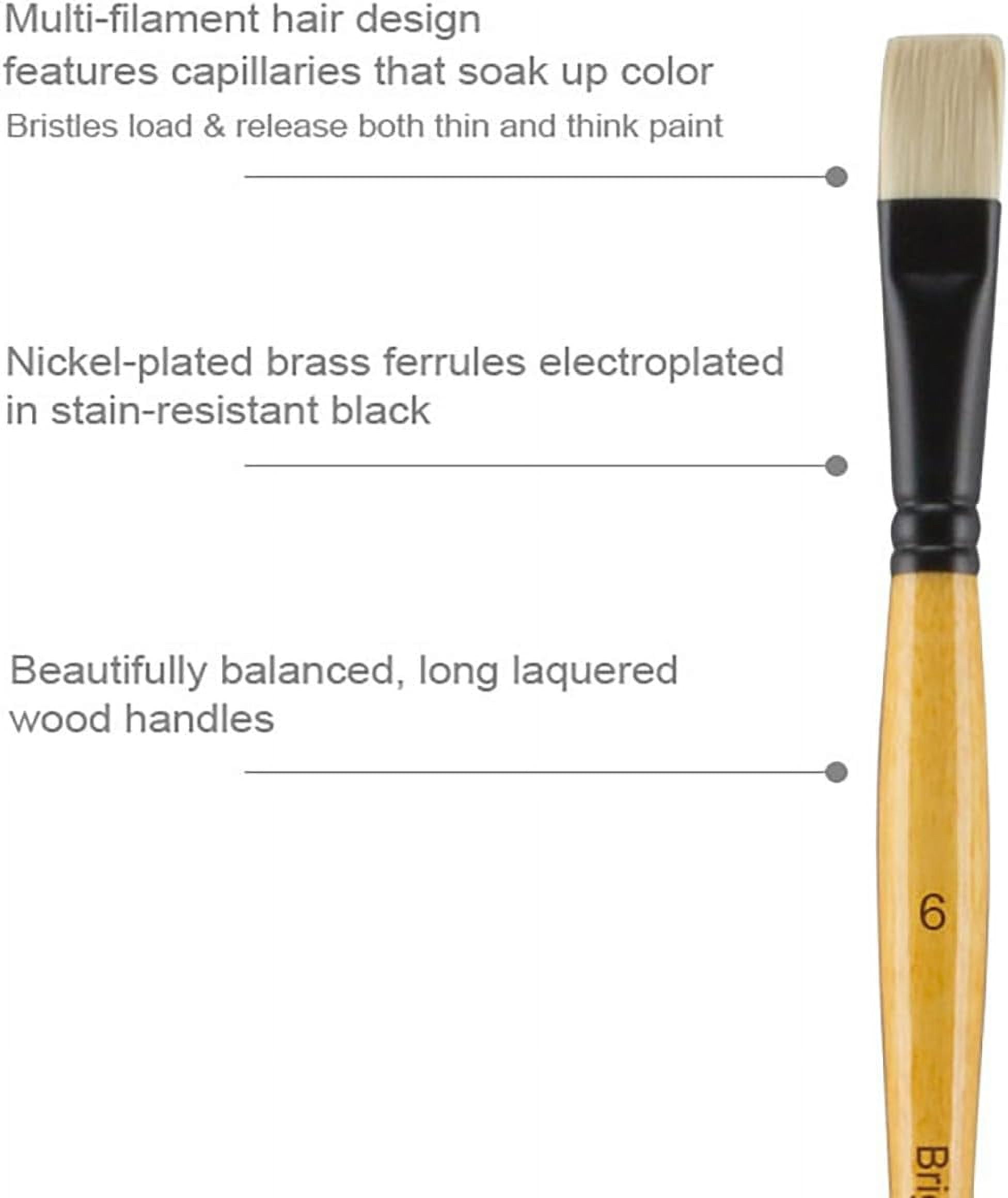 Mimik Professional Synthetic Bristle Paint Brush Versatile Alternative