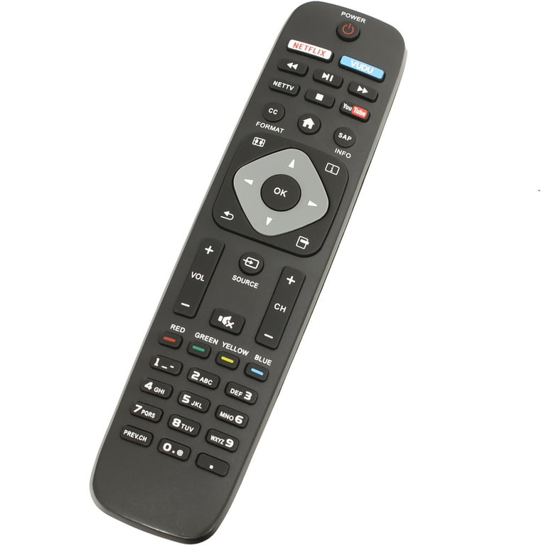 Smart clearance tv control