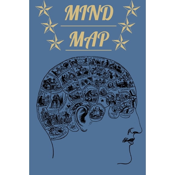 Mind Map: A Powerful Tool For Brainstorming, Planning and Thinking on paper