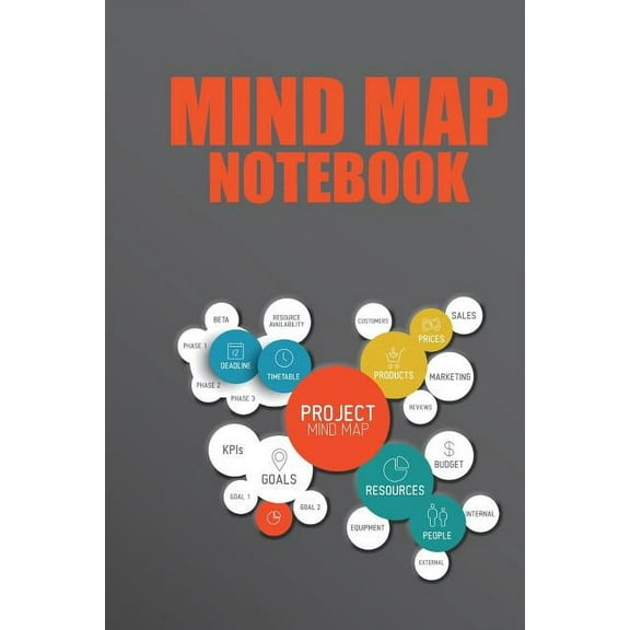 Mind Map Notebook (Paperback)