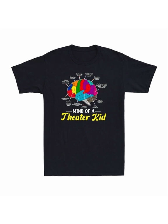 Mind Of A Theater Brain Musical Theatre Gift For Nerd Men's T-Shirt, Unisex T-Shirt