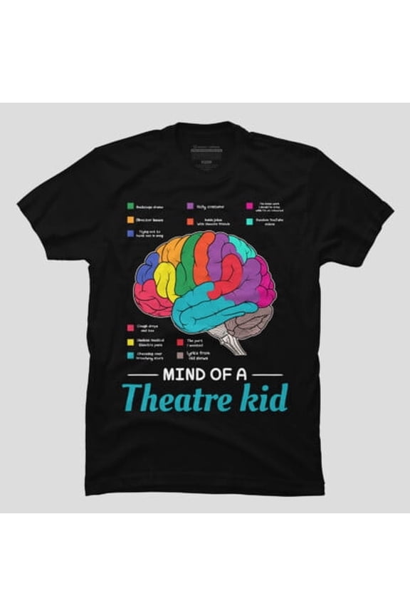 Mind Of A Theater Kid Funny Musical Nerd, H28819 T-Shirt, for Men and Women, Up to Size 5XL
