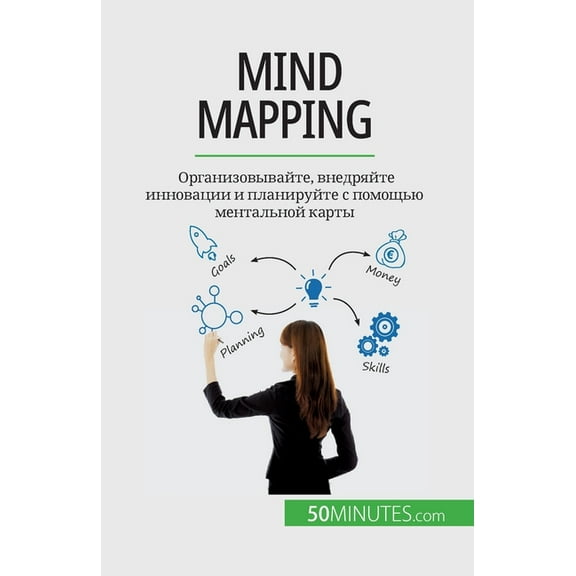 Mind mapping: , &