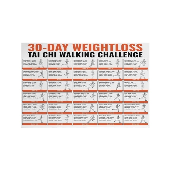 Mindful Movement Walking Flow Metal Sign Daily Exercise Challenge Inspiration for Fitness Journey Home Decor 8 X 12 in