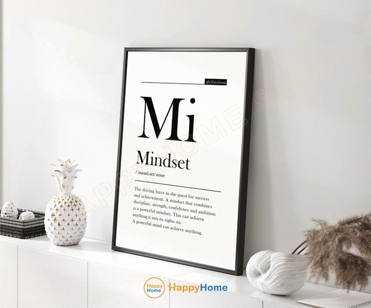Mindset Definition Wall Art Motivational Poster Inspirational Office ...