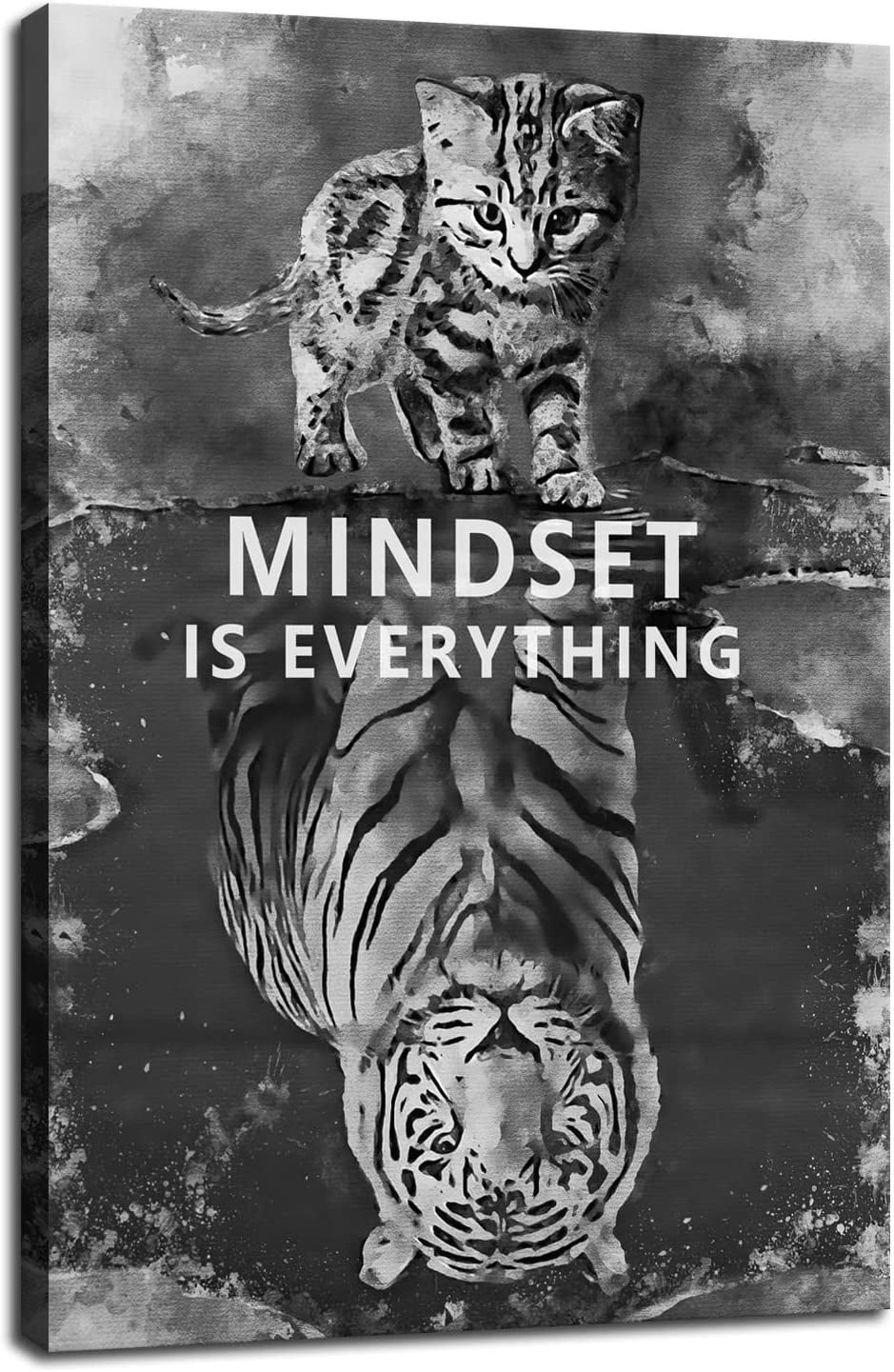 Mindset is Everything Inspirational Canvas Wall Art Motivational ...