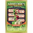 thumbnail image 1 of Minecraft - Creeper Anatomy Wall Poster, 22.375" x 34", Framed, 1 of 3