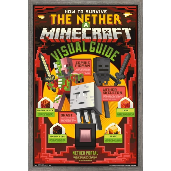 Minecraft - The Nether Wall Poster, 22.375" x 34" Framed