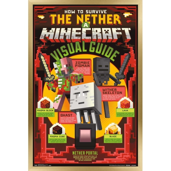 Minecraft - The Nether Wall Poster, 22.375" x 34" Framed