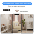 Mini Camera Wireless WiFi Remote Monitor Camera Tiny Home IP Camera No