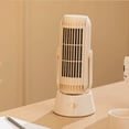 Mini Desktop Space Heater Automatic 90° Head Dumping Power Off