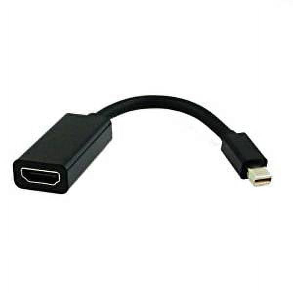 Mini DisplayPort (Thunderbolt) to HDMI - HDMI Adapters - Video Adapters -  Cables and Sockets