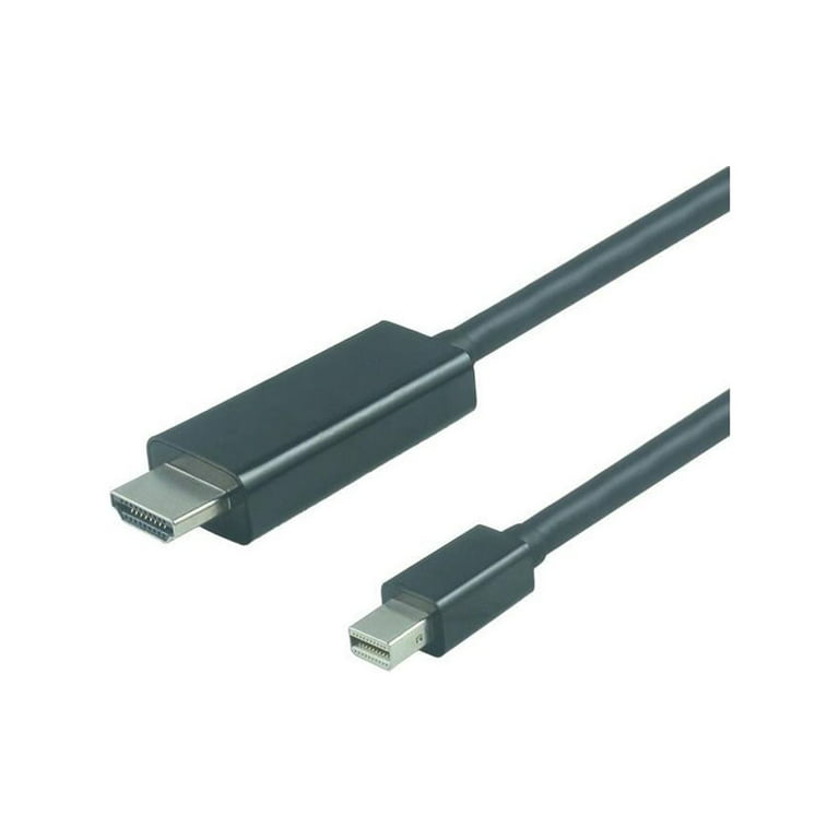 USB-C to HDMI 2.0 Active 2 Meter Cable (M/M)