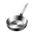 thumbnail image 1 of Mini Egg Pan 316 Stainless Steel Small Frying Pan with Multi Layer Bottom for Butter Melting Omelet Cooking, 1 of 7