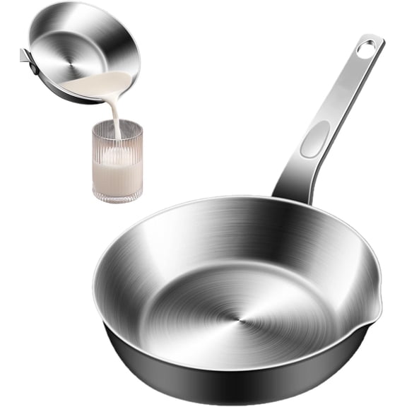 Mini Egg Pan Omelet Pan, Mini Healthy Ceramic Nonstick, Easy Clean Round Small Paan With Ergonomic Handle, Non Stick Omelette Frying Paan For One Egg For Apartment Dormitory Restaurant Farmhouse