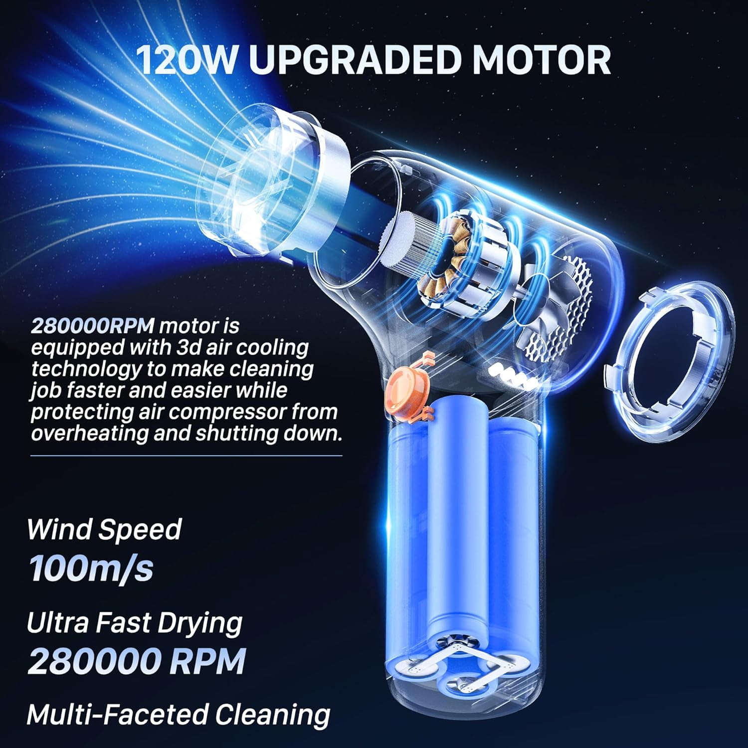 Mini Electric Air Duster - 280,000RPM Turbo Blower with High Speed Fan ...