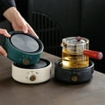 thumbnail image 1 of Mini Electric Hot Plate Stove with 3-Heat Knob, Explosion-Proof Panel, Portable Small Burner for Boiling Water, Tea Kettle & Cooking Any Cookware, 1 of 7