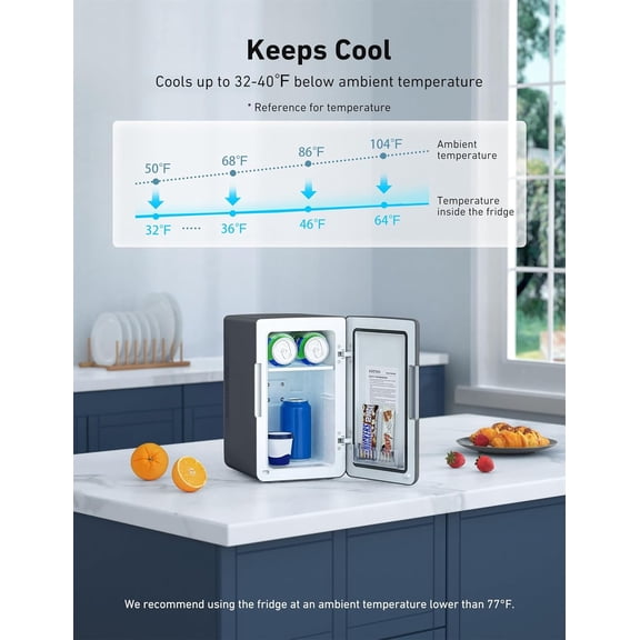 Mini Fridge 2.0 Gen - 6L Portable Thermoelectric Cooler & Warmer for Cosmetics, Drinks, Skincare - Compact Desktop Refrigerator for Bedroom, Office, Car - Dark Grey