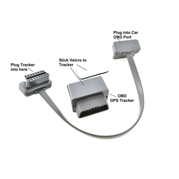 Mini GPS Tracking Tracker for Teenage Driver Vehicle Locator