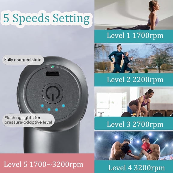 Mini Massager Gun Deep Tissue with 4 Attachments, Portable Muscle Massager for Back Body Sore Muscles Pain Relief Rechargeable Small Massage Gun for Office Home Athletes