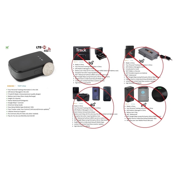 Mini Portable GSM Tracker Realtime GPS Fleet Tracking + GeoFencing