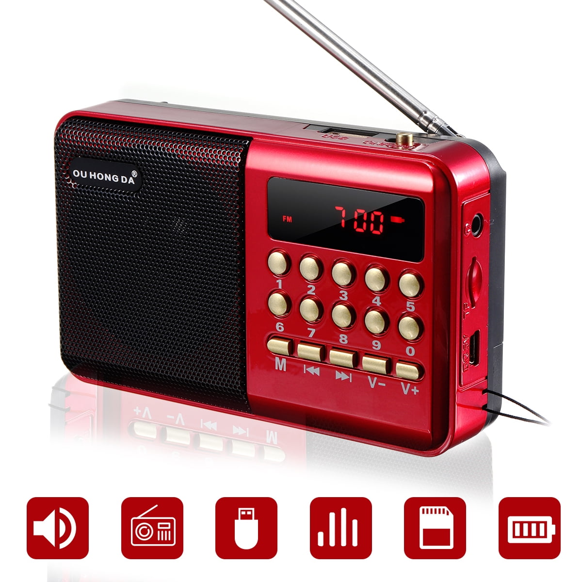 Mini Radio Portable FM Pocket Radio Handy Digital Radio Battery Operated  with Big Speaker MP3 TF USB Rechargeable Headphone Jack Function, Christmas