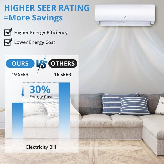 Mini Split Air Conditioner 18000 BTU, WiFi Enabled Ductless AC Heat Pump System, 21 SEER2 Inverter Cooling & Heating for Up to 1,250 Sq. Ft., Pre-Charged Condenser with Installation Kit, 208-230V