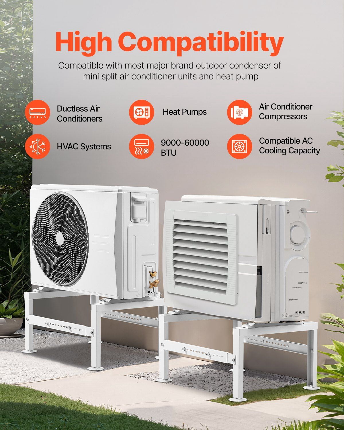 Mini Split Racks Mini Split Air Conditioner Stand – Adjustable Height & Anti-Shock for ...