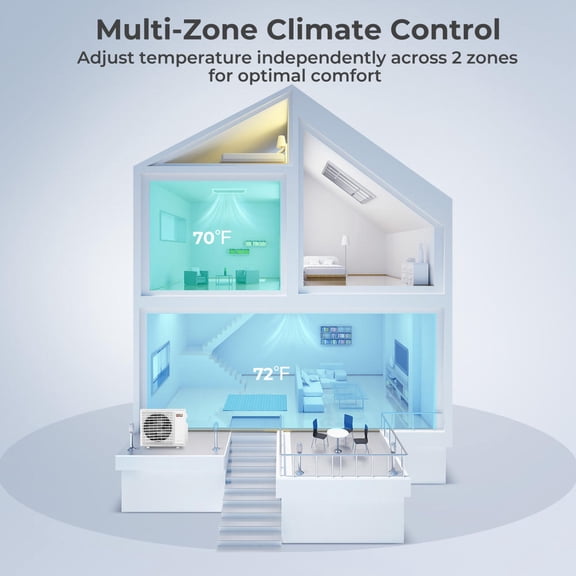 Mini Split Air Conditioner, X-Pro 2 Zone, 27000 Btu, 24 Seer2, Concealed Ducted, 9K + 9K, Wifi