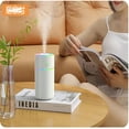 thumbnail image 1 of Mini USB Humidifier for Desk & Car - White Plastic Portable Humidifier with Colorful LED Lights, 5.09 Inch Small Humidifier for Office, Bedroom, Travel - Ultra Quiet & Lightweight (120g), 1 of 7
