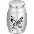 thumbnail image 1 of Mini Urns for Human Ashes Stainless Steel Small Cremation Keepsake Urns for Ashes Holder for Family/dad/mom/sister/grandparents Cremation Jewelry 0.79”*1.18”, 1 of 7