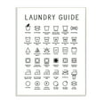 thumbnail image 1 of Minimal Laundry Guide Cleaning Chart Helpful Symbols 10 in x 15 in Framed Painting Art Prints, by Stupell Home Décor, 1 of 6