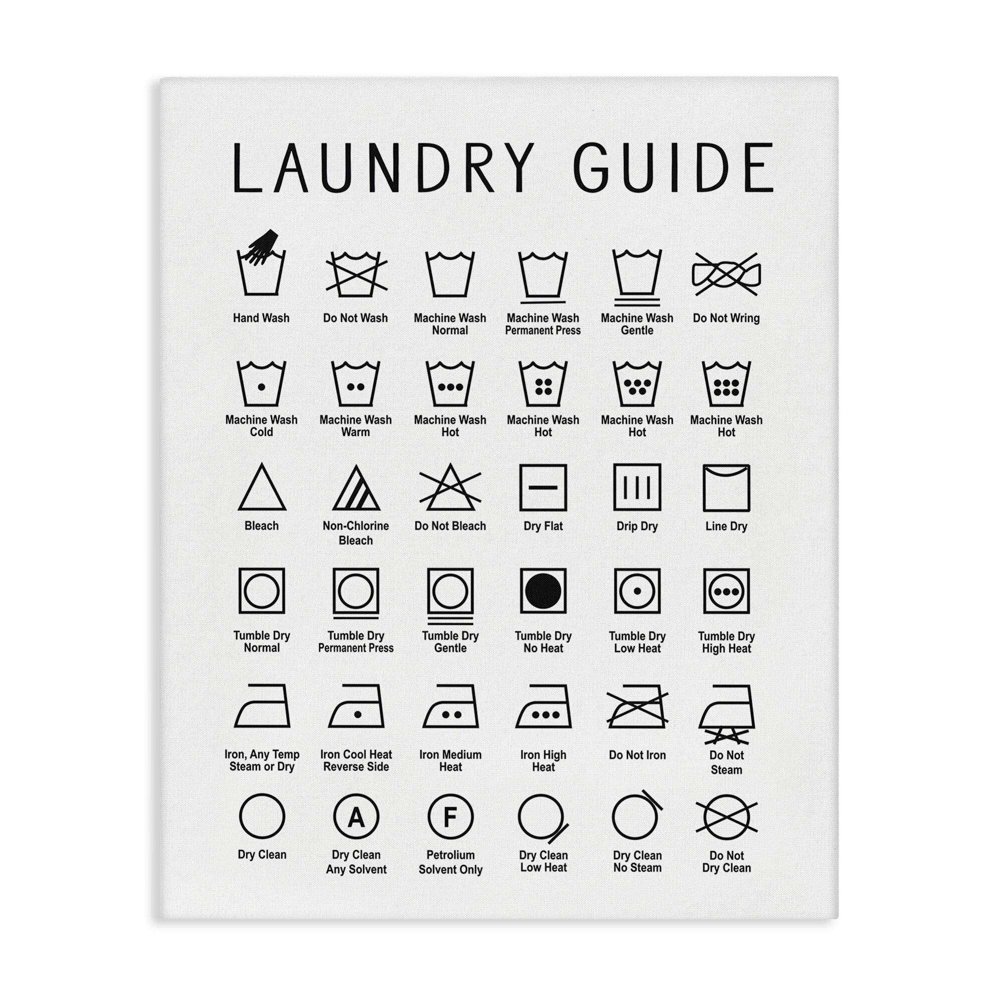 Minimal Laundry Guide Cleaning Chart Helpful Symbols 16 in x 20 in Drawing Canvas Art Print, by Stupell Home Décor