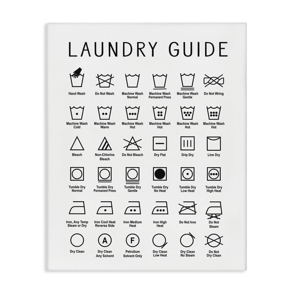Minimal Laundry Guide Cleaning Chart Helpful Symbols 16 in x 20 in Drawing Canvas Art Print, by Stupell Home Décor