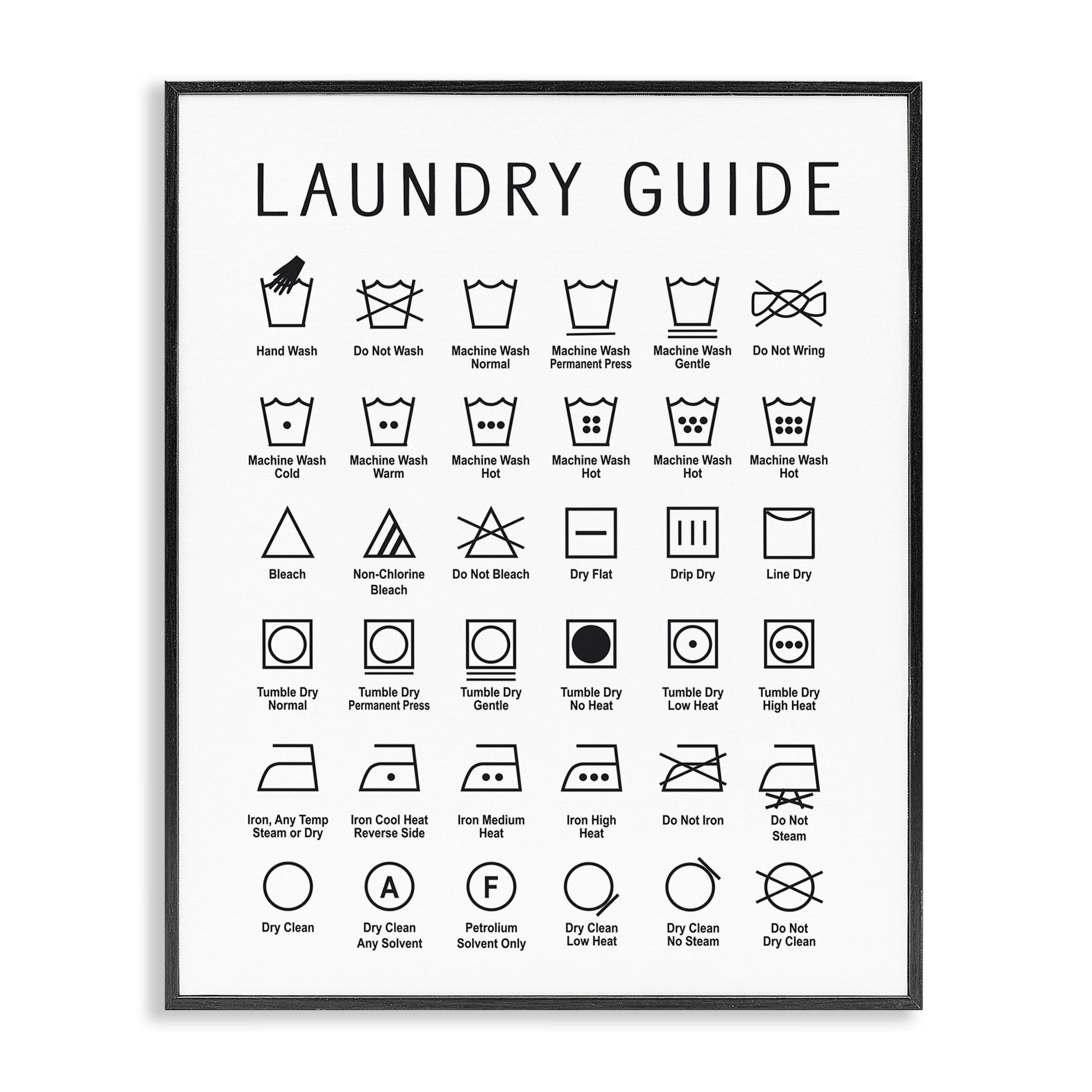 Minimal Laundry Guide Cleaning Chart Helpful Symbols 16 in x 20 in Framed Painting Art Prints, by Stupell Home Décor