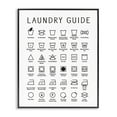 thumbnail image 1 of Minimal Laundry Guide Cleaning Chart Helpful Symbols 24 in x 30 in Framed Drawing Art Prints, by Stupell Home Décor, 1 of 5