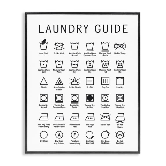 Minimal Laundry Guide Cleaning Chart Helpful Symbols 24 in x 30 in Framed Drawing Art Prints, by Stupell Home Décor
