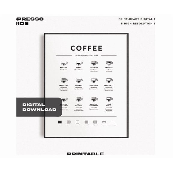 Minimalist Coffee Chart Espresso Drinks Guide Kitchen Wall Art Poster
