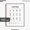 thumbnail image 1 of Minimalist Coffee Poster Chart, Espresso Drinks Coffee Print Guide, Print Coffee Shop Wall Art, Kitchen Pantry Decor Poster UNFRAMED PAPER POSTER, Home Decor, Vintage Gift, Living Room Dercor, 1 of 3