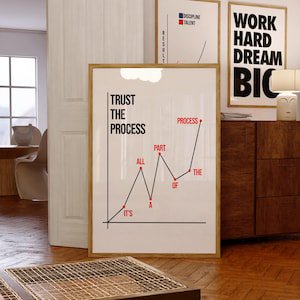 Minimalist Motivational Quote Poster, 8x12 UNFRAMED