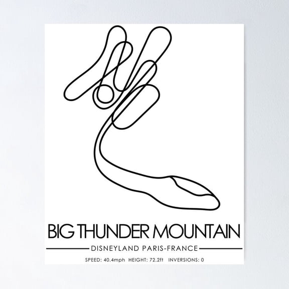 Minimalist Theme Park Rollercoaster Track Layout Wall Art Geek Decor, Unframed Poster