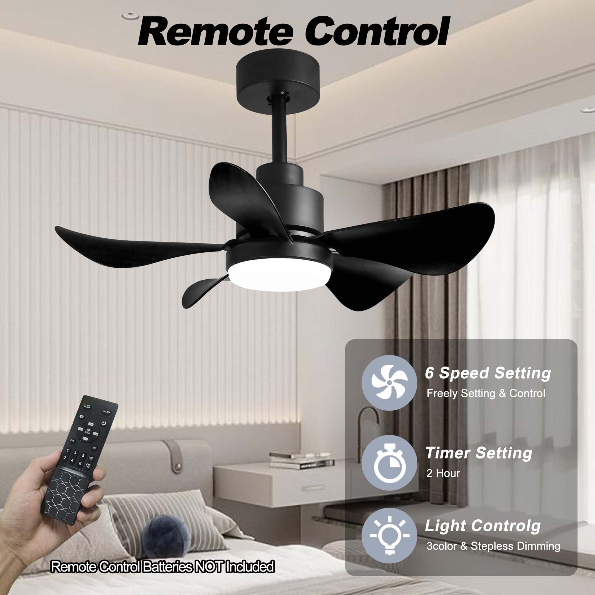 Miniyam 28" Ceiling Fans with Lights and Remote/APP Control, Low Profile Ceiling Fans with 5 Reversible Blades 3 Colors Dimmable 6 Speeds Ceiling Fan for Bedroom Kitchen