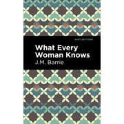 Mint Editions Plays What Every Woman Knows, Paperback