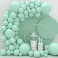 thumbnail image 1 of Mint Green Balloons 110 Pcs Pastel Green Balloon Garland Different Sizes 5 10 12 18 Inch Light Green Balloons for Baby Shower Birthday Party Decorations, 1 of 18