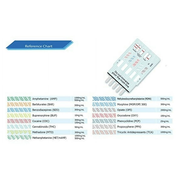 Mintegrity - [5 Pack] 5 Panel Instant Urine Drug Test - Marijuana (THC), Cocaine (COC), Opiates (OPI), Methamphatemine (mAMP), Amphetamine (AMP) #MT-WDOA-254